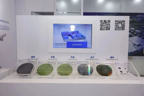 共創領域發展新高度 三安亮相2023慕尼黑上海展