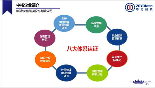 中?？萍挤情_挖技術交流